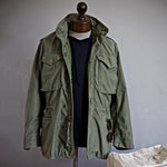 1960s Vietnam-Era M65 Field Jacket – Vintage Military Heritage Jacket